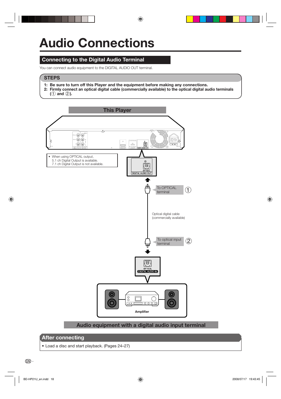 Audio connections, Connecting to the digital audio terminal, After connecting | Sharp BD-HP21U User Manual | Page 20 / 51