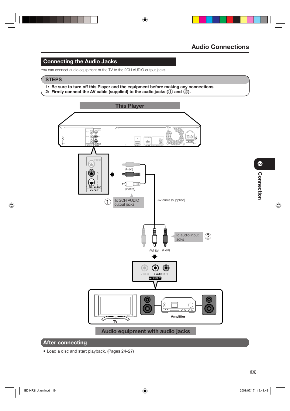 Audio connections, This player connecting the audio jacks, Audio equipment with audio jacks | After connecting | Sharp BD-HP21U User Manual | Page 21 / 51