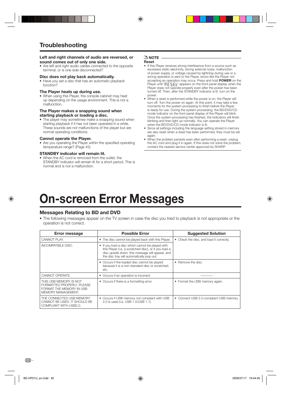 On-screen error messages, Troubleshooting, Messages relating to bd and dvd | Sharp BD-HP21U User Manual | Page 44 / 51