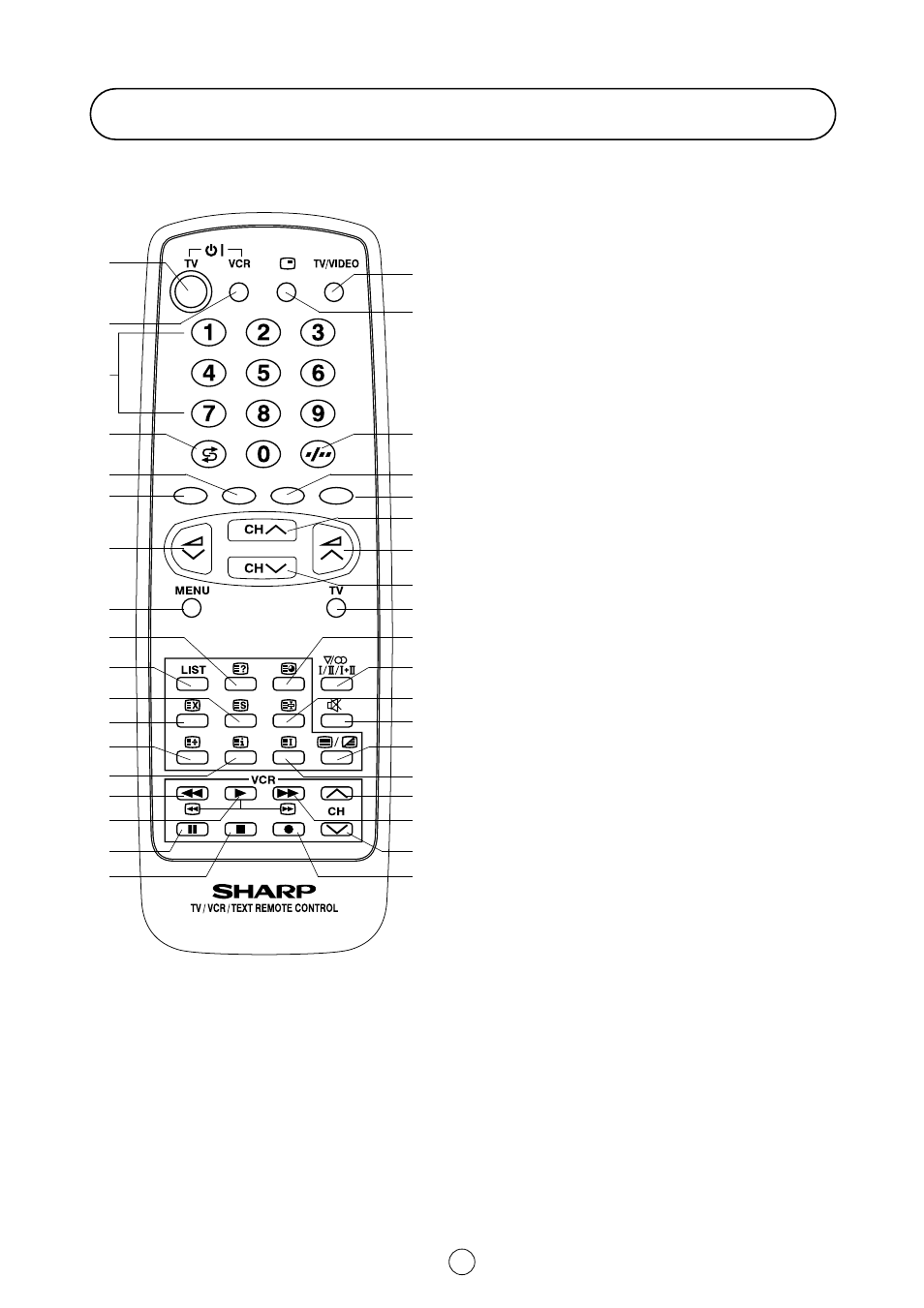 Remote control | Sharp 54GS-61S User Manual | Page 5 / 32