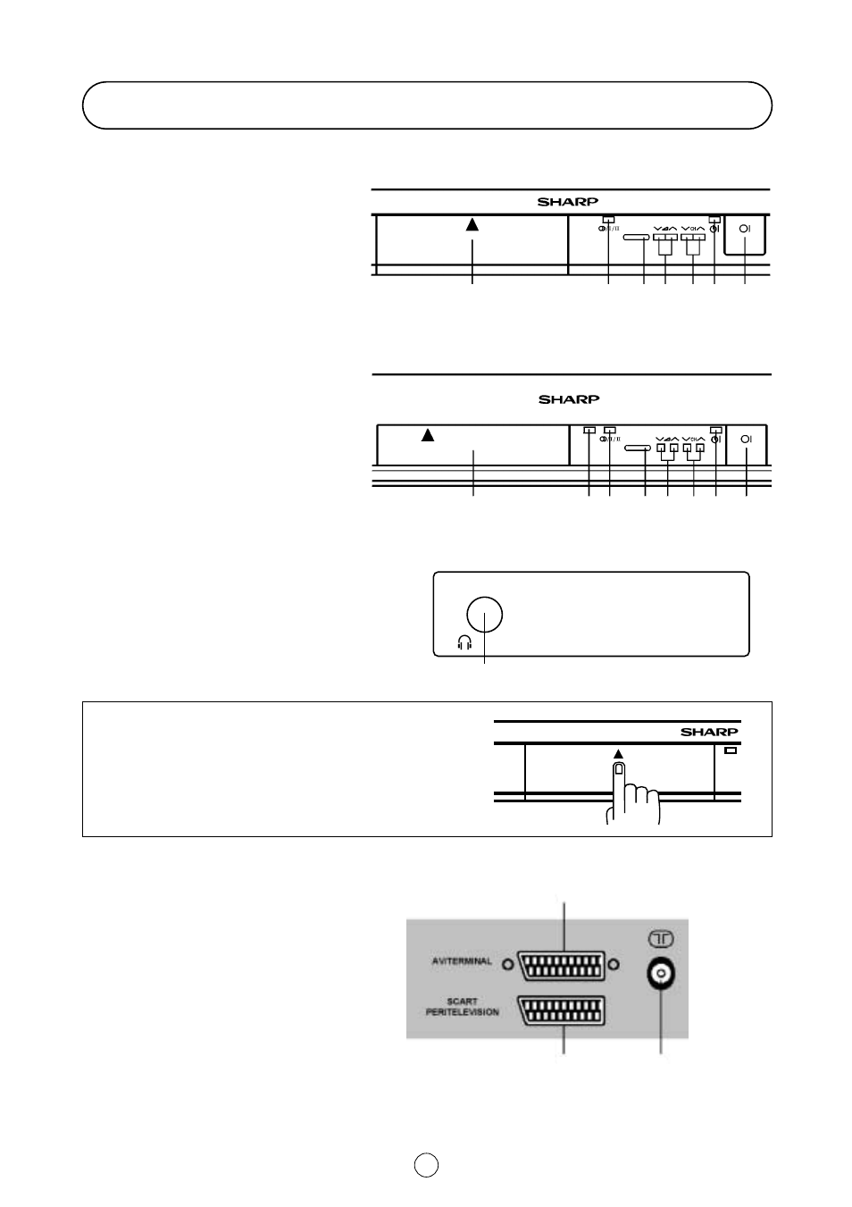 Controls & terminals | Sharp 54GS-61S User Manual | Page 6 / 32