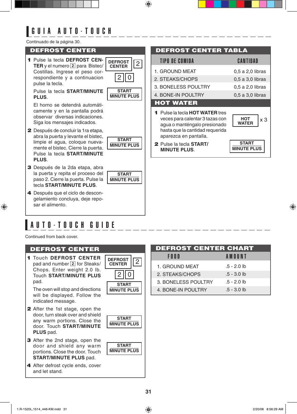 Tipo de comida cantidad | Sharp R-1520L User Manual | Page 31 / 32