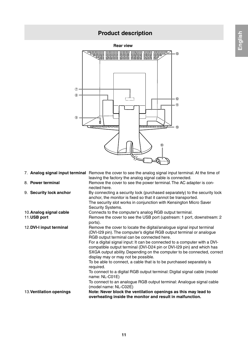 Product description, English | Sharp LL-T1811W User Manual | Page 11 / 144