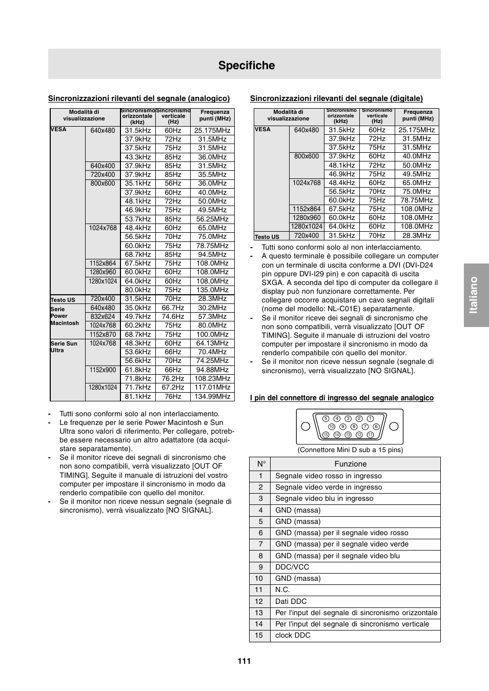 Specifiche | Sharp LL-T1811W User Manual | Page 111 / 144