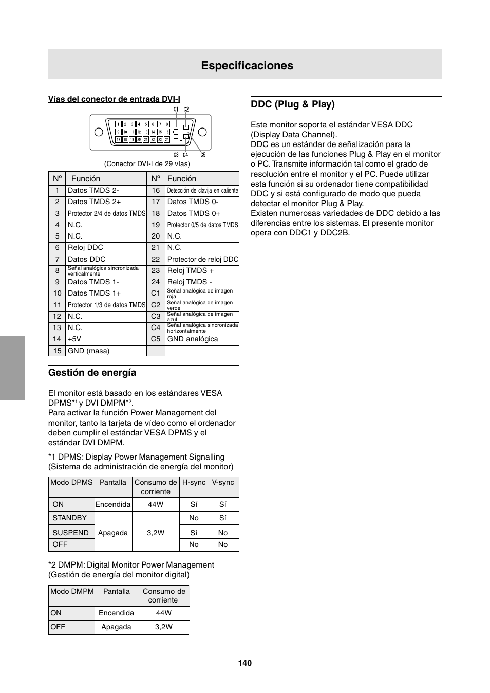 Especificaciones, Gestión de energía, Ddc (plug & play) | Sharp LL-T1811W User Manual | Page 140 / 144