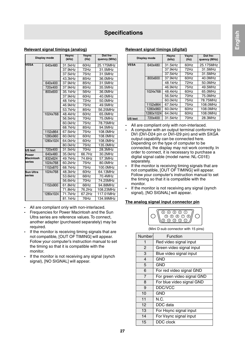 Specifications, English | Sharp LL-T1811W User Manual | Page 27 / 144