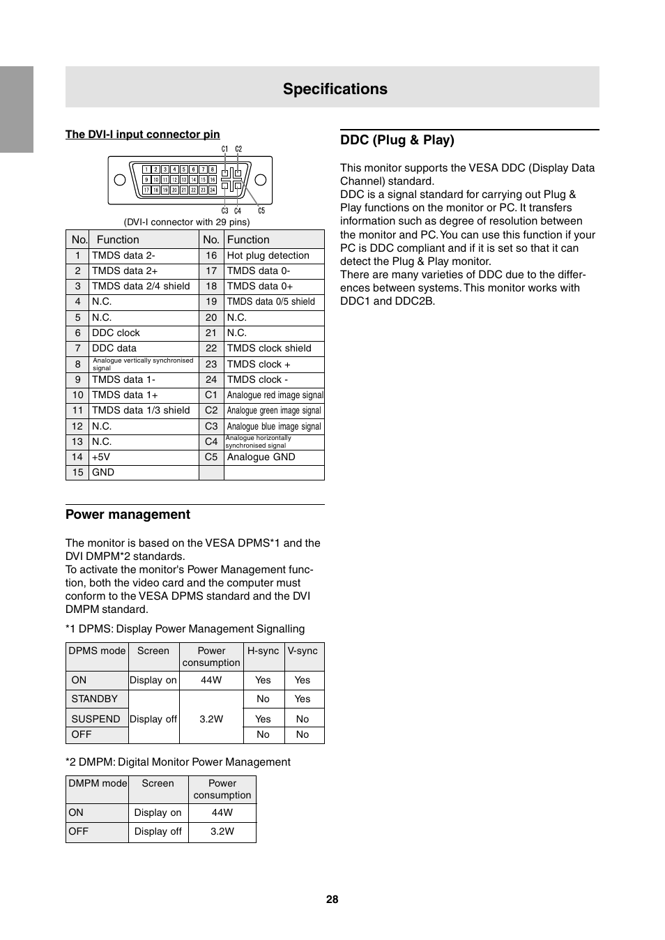 Specifications, Power management, Ddc (plug & play) | Sharp LL-T1811W User Manual | Page 28 / 144