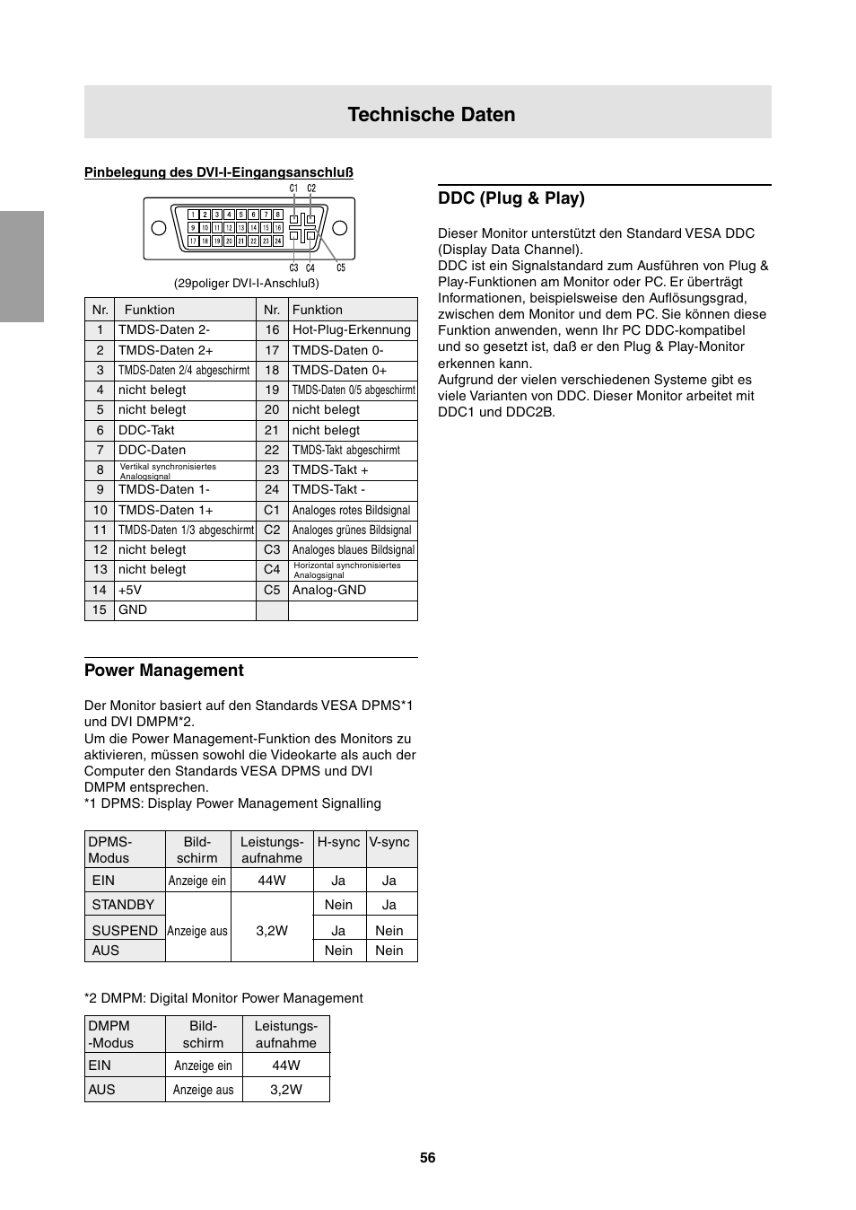 Technische daten, Power management, Ddc (plug & play) | Sharp LL-T1811W User Manual | Page 56 / 144