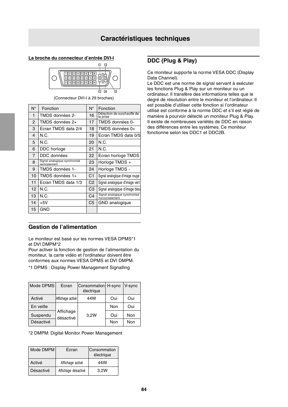 Caractéristiques techniques, Gestion de l’alimentation, Ddc (plug & play) | Sharp LL-T1811W User Manual | Page 84 / 144