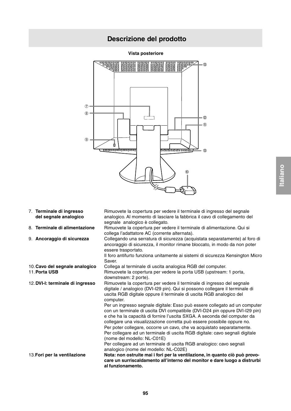 Descrizione del prodotto | Sharp LL-T1811W User Manual | Page 95 / 144