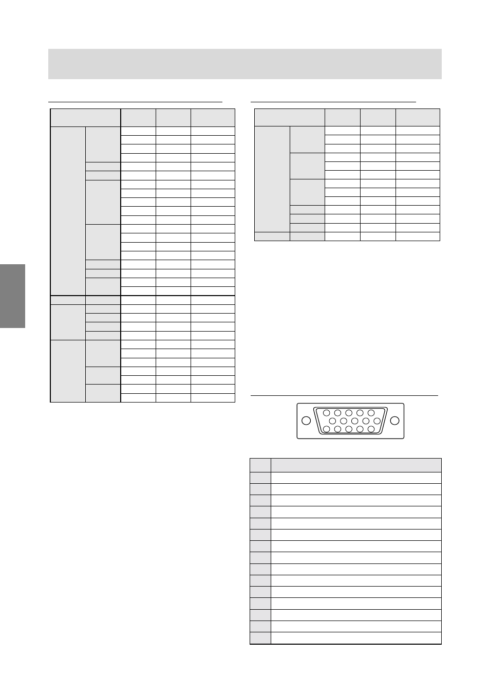 Specifiche | Sharp LL-T1610W User Manual | Page 112 / 143