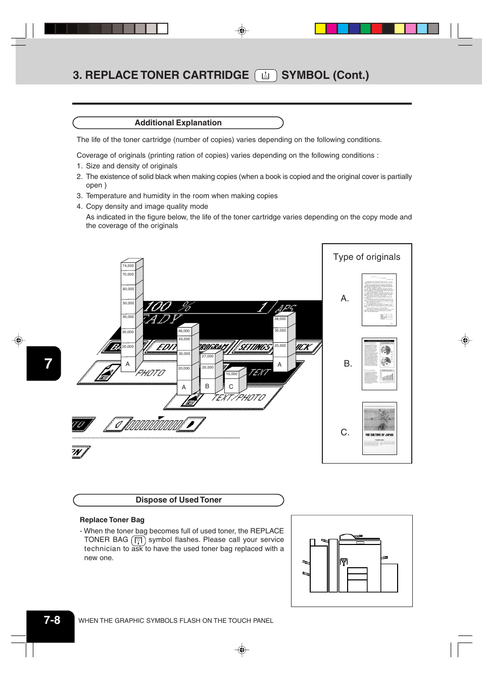 Replace toner cartridge, Symbol (cont.) | Sharp AR-651 User Manual | Page 142 / 178