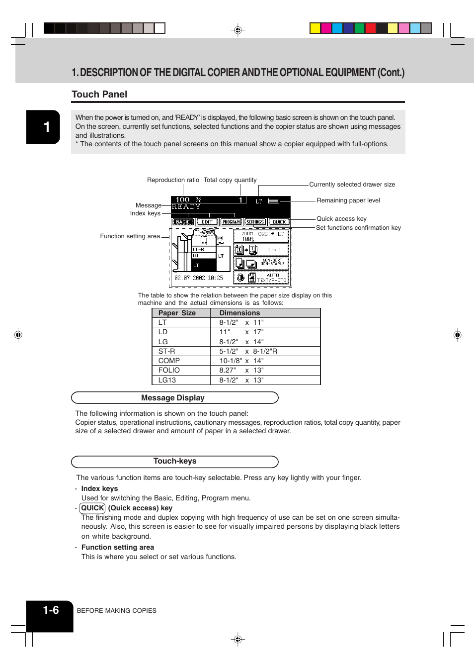 Sharp AR-651 User Manual | Page 20 / 178