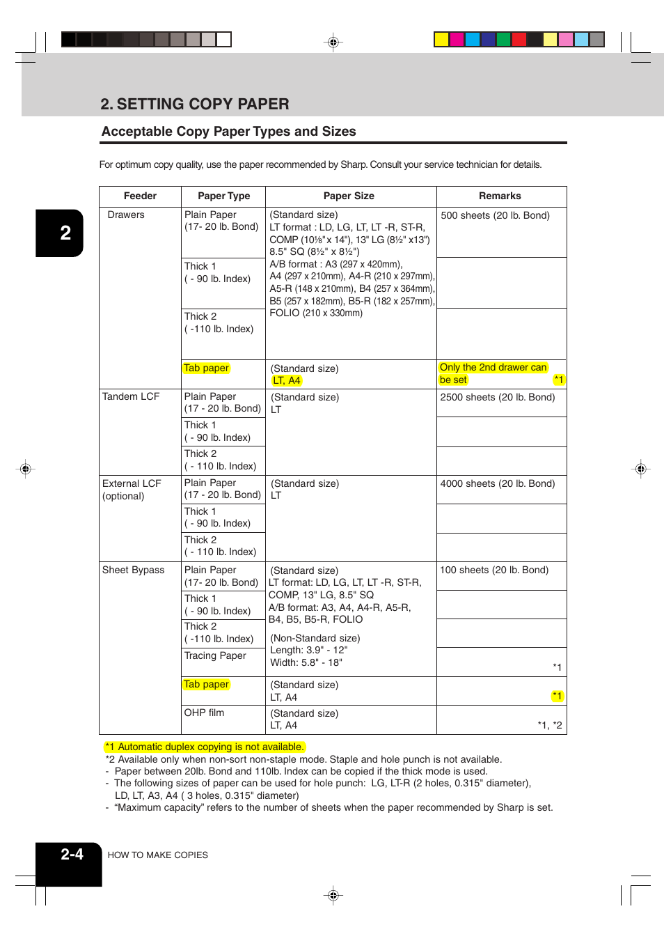 Setting copy paper | Sharp AR-651 User Manual | Page 28 / 178