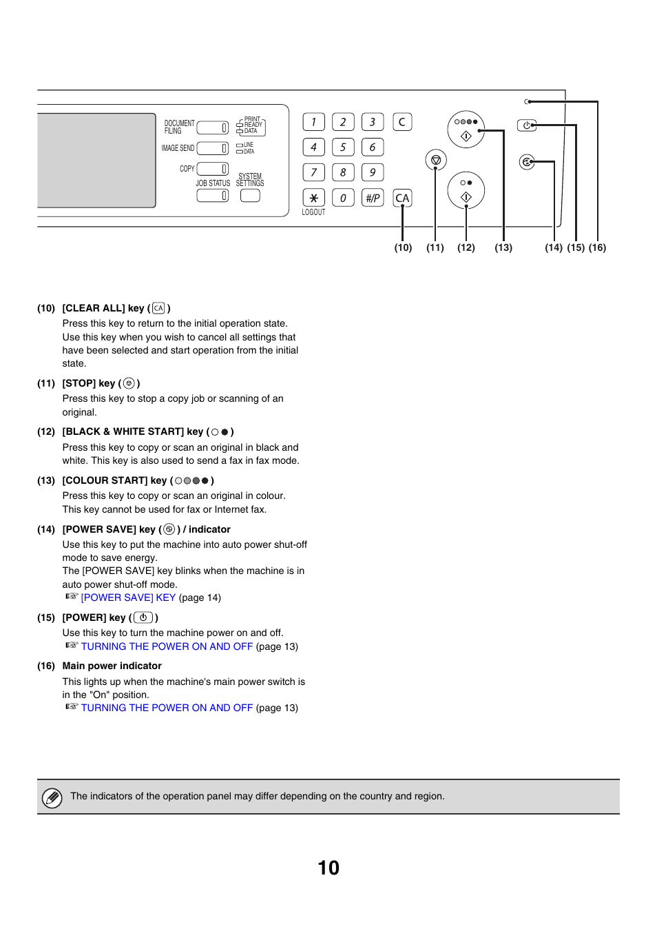 Sharp MX-2700N User Manual | Page 11 / 67