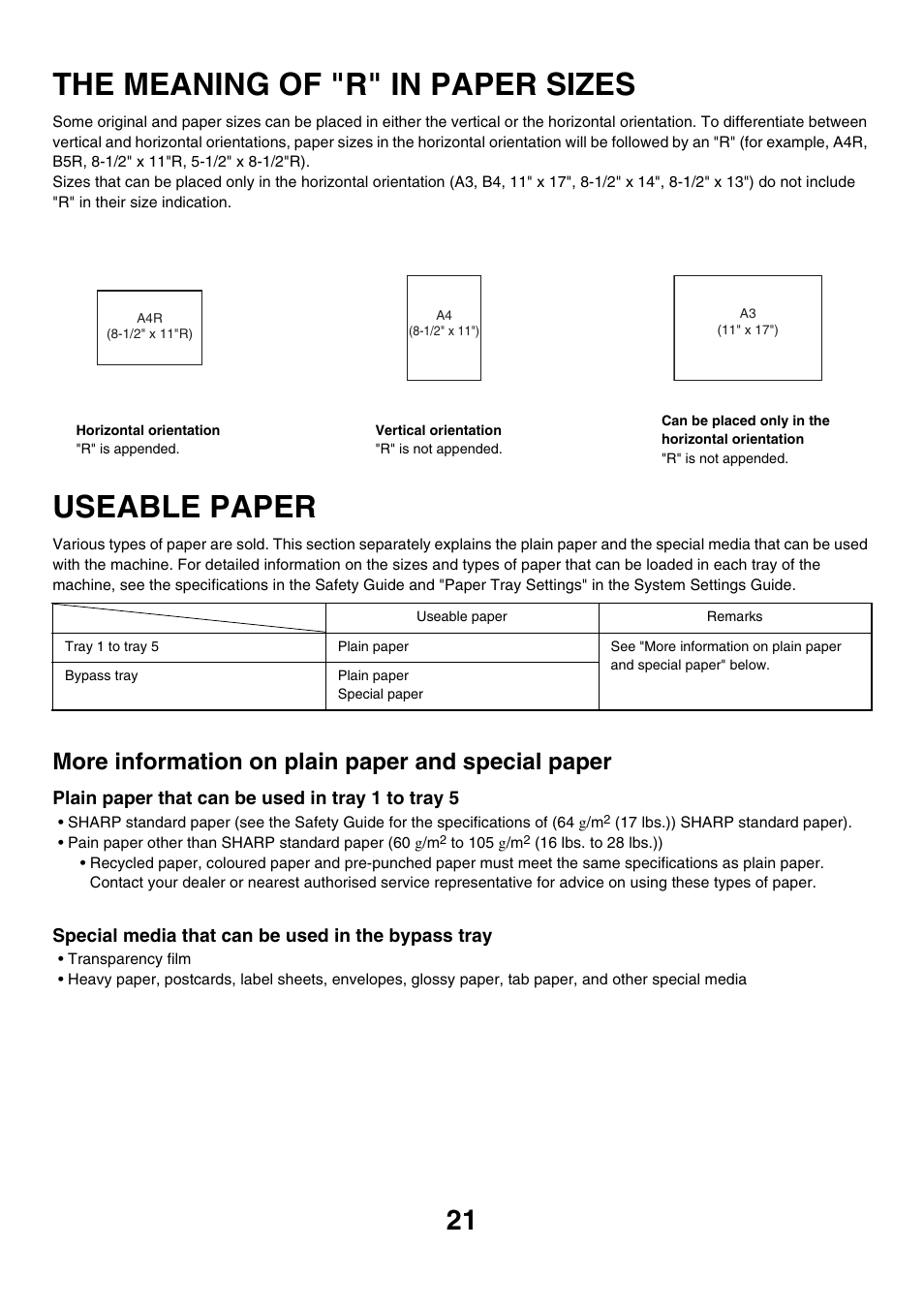 The meaning of "r" in paper sizes, Useable paper, More information on plain paper and special paper | Sharp MX-2700N User Manual | Page 22 / 67