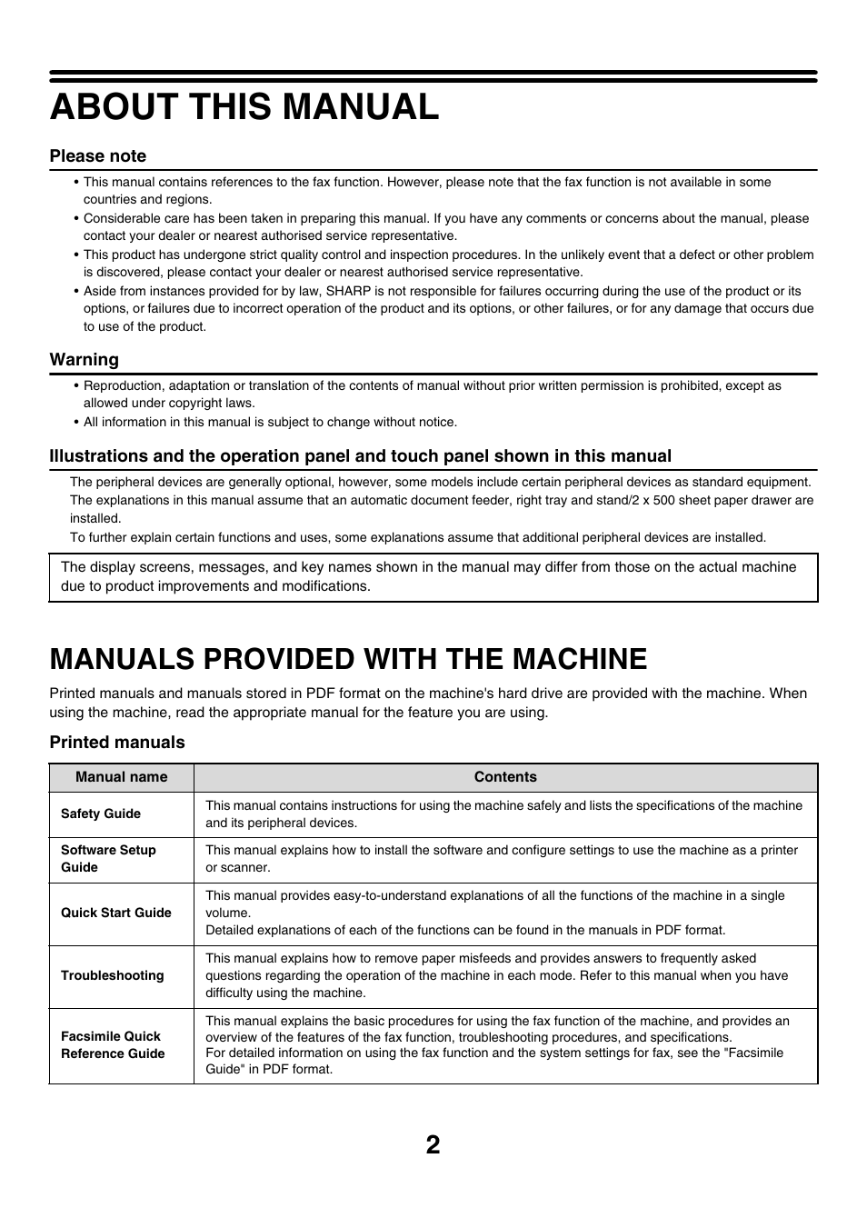 About this manual, Manuals provided with the machine | Sharp MX-2700N User Manual | Page 3 / 67