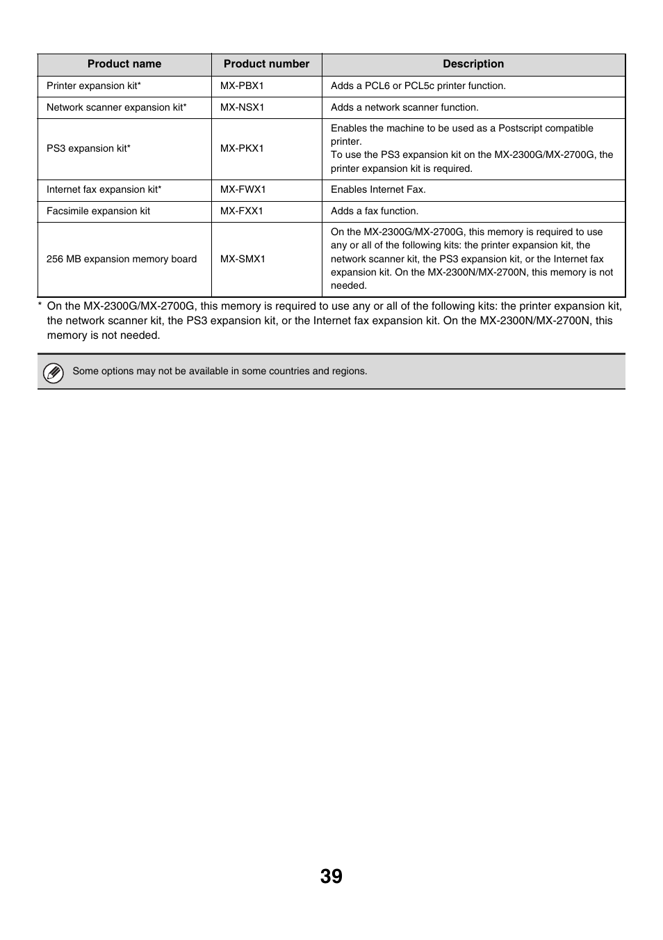 Sharp MX-2700N User Manual | Page 40 / 67