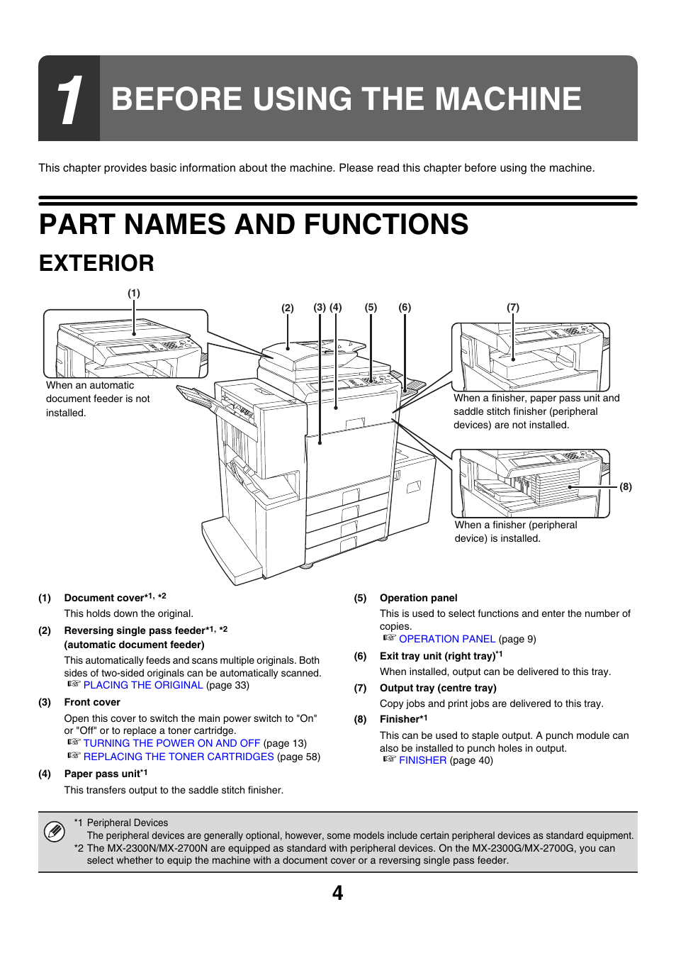 Before using the machine, Part names and functions, Exterior | Sharp MX-2700N User Manual | Page 5 / 67