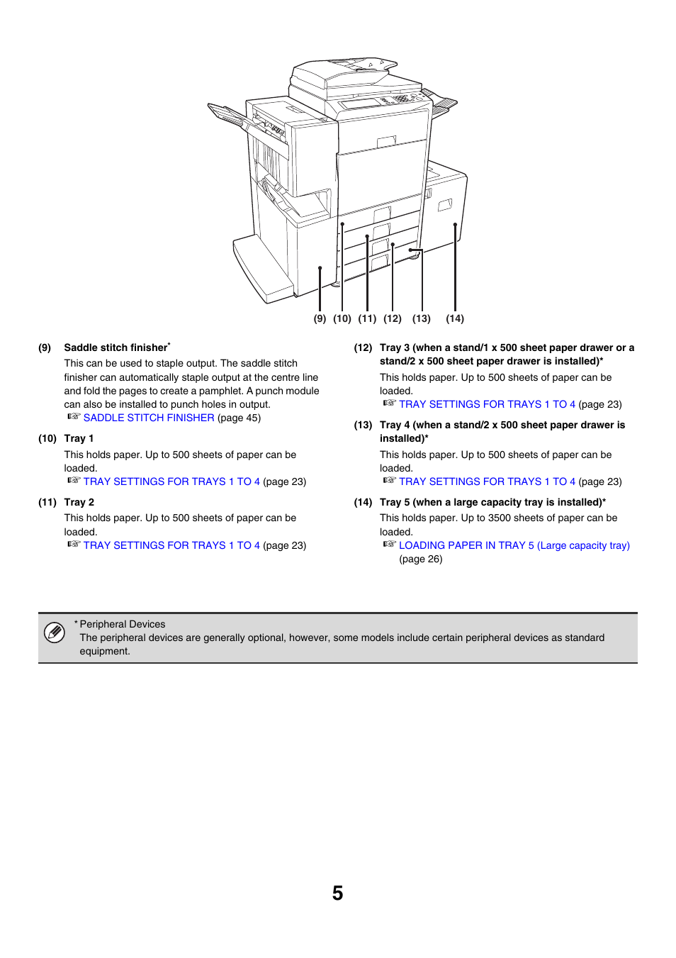 Sharp MX-2700N User Manual | Page 6 / 67