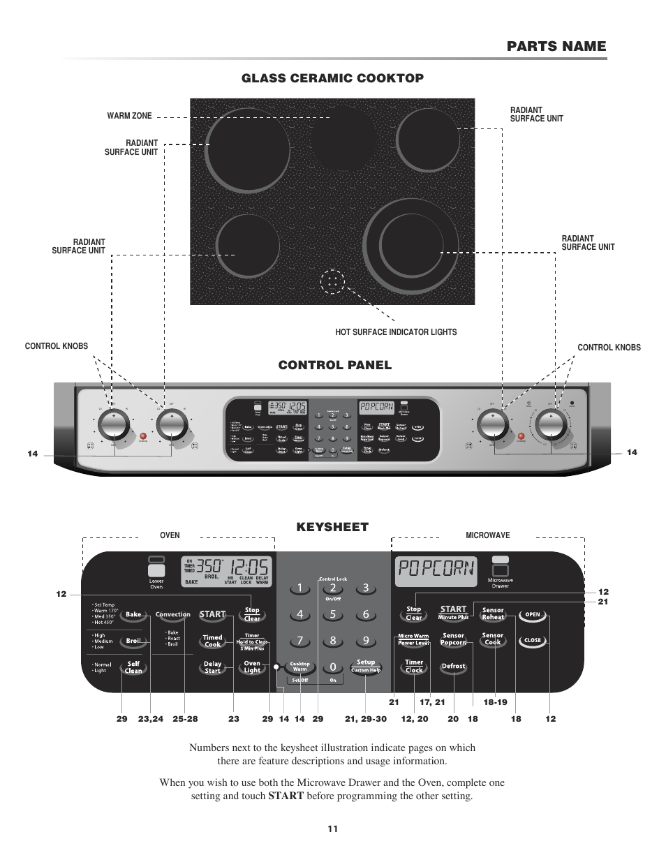 Before operating, Adjustable height backsplash, And keysheet | Parts name, Glass ceramic cooktop keysheet, Control panel | Sharp KB-3411J User Manual | Page 11 / 40