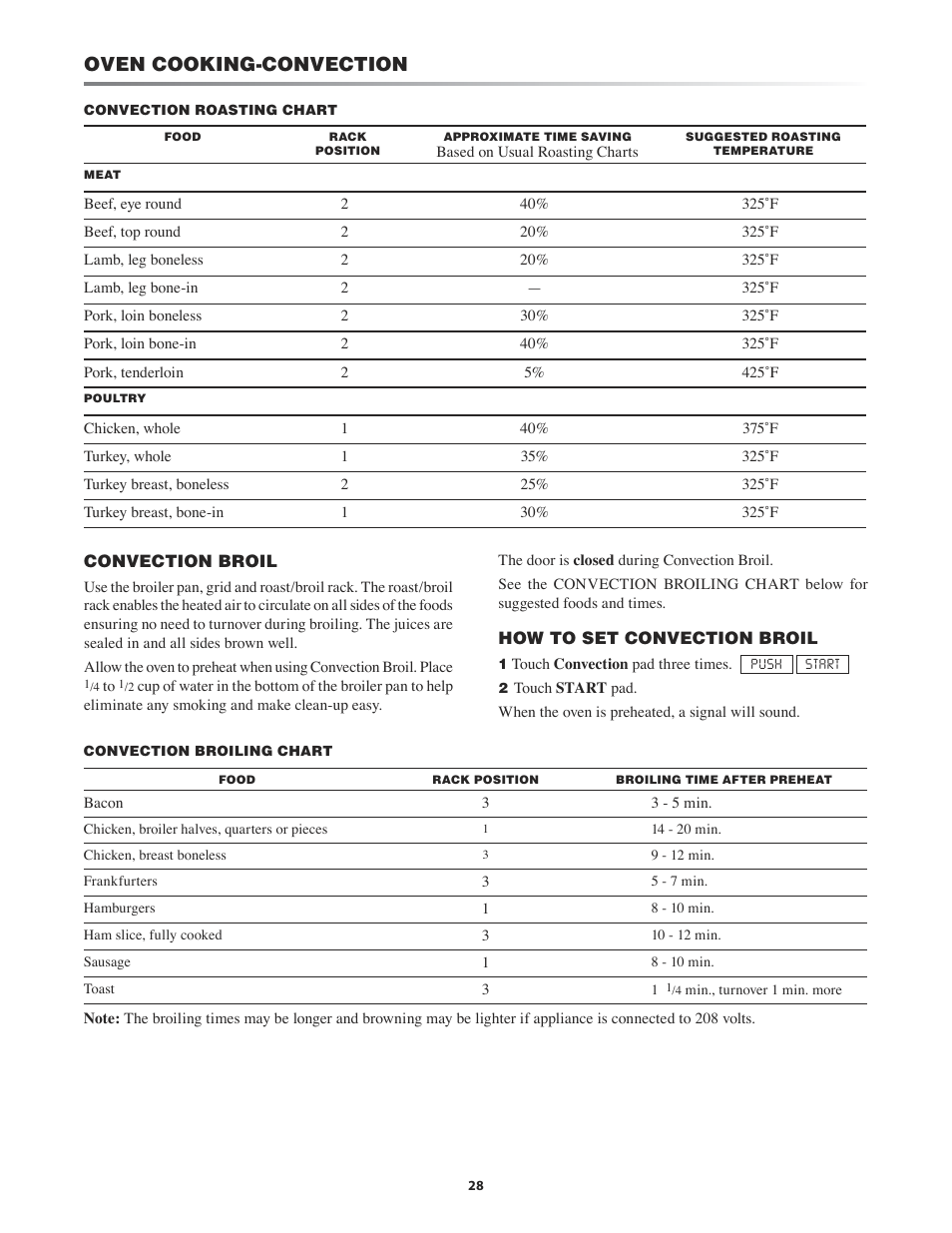 Oven cooking-convection | Sharp KB-3411J User Manual | Page 28 / 40