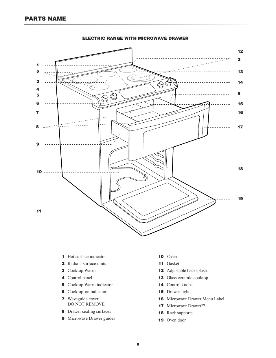 Parts, Parts name | Sharp KB-3411J User Manual | Page 8 / 40