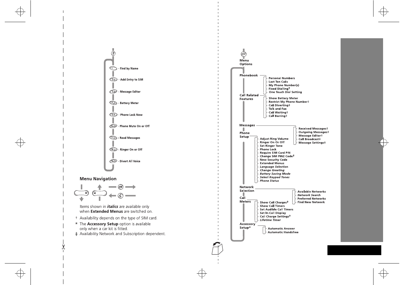 Quick reference | Motorola CD 160 User Manual | Page 3 / 56