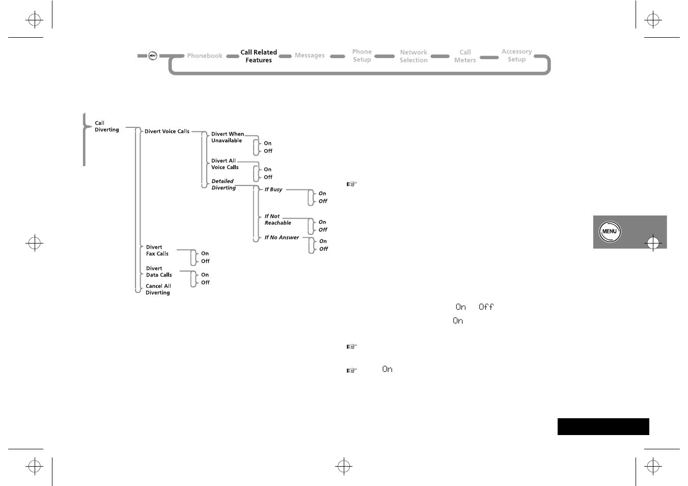 Motorola CD 160 User Manual | Page 35 / 56