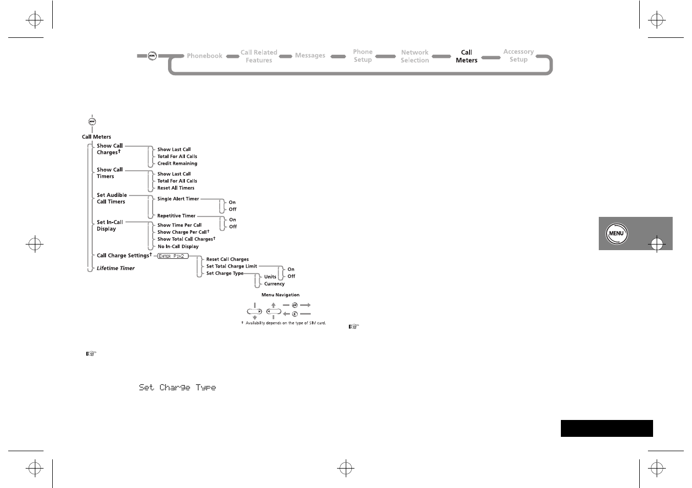 Using the call meters menu | Motorola CD 160 User Manual | Page 45 / 56