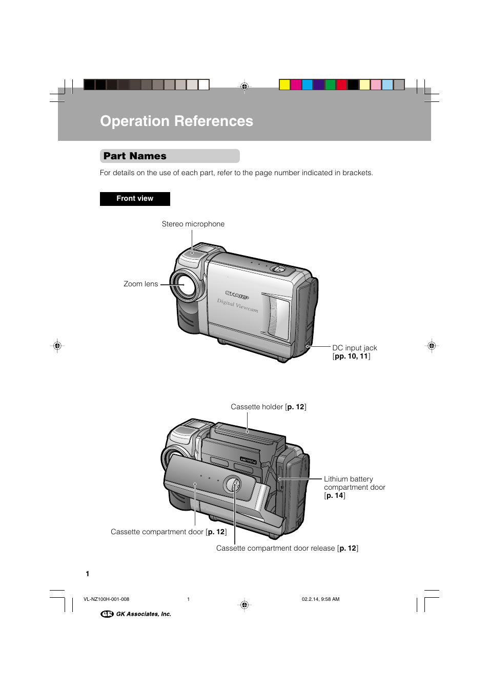 Operation references, Part names | Sharp VL-NZ100S User Manual | Page 12 / 91