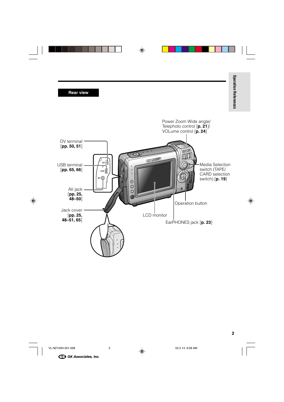 Sharp VL-NZ100S User Manual | Page 13 / 91
