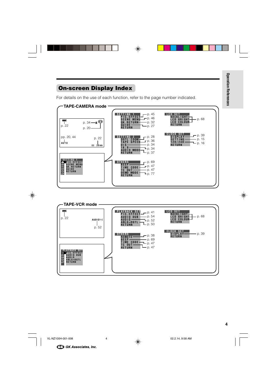 On-screen display index, Tape-camera mode tape-vcr mode | Sharp VL-NZ100S User Manual | Page 15 / 91