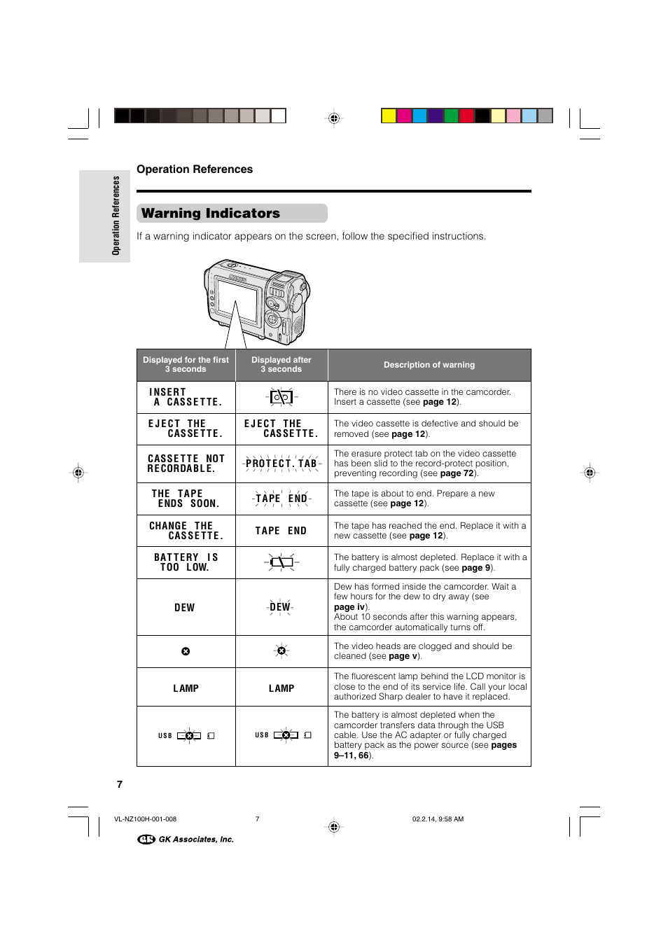 Warning indicators | Sharp VL-NZ100S User Manual | Page 18 / 91