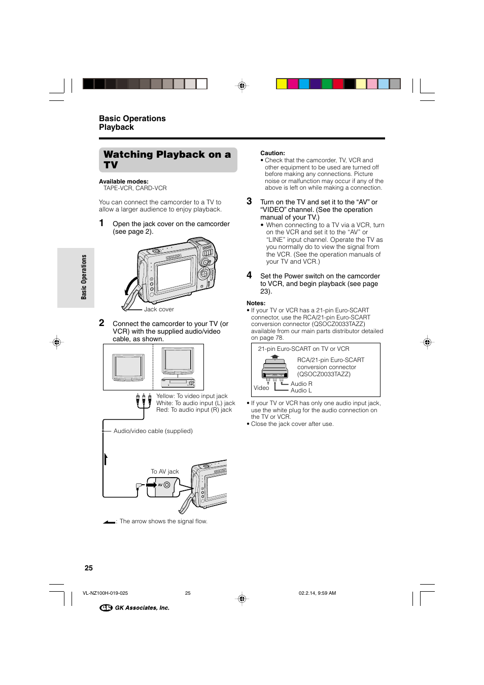 Watching playback on a tv, Basic operations playback | Sharp VL-NZ100S User Manual | Page 36 / 91