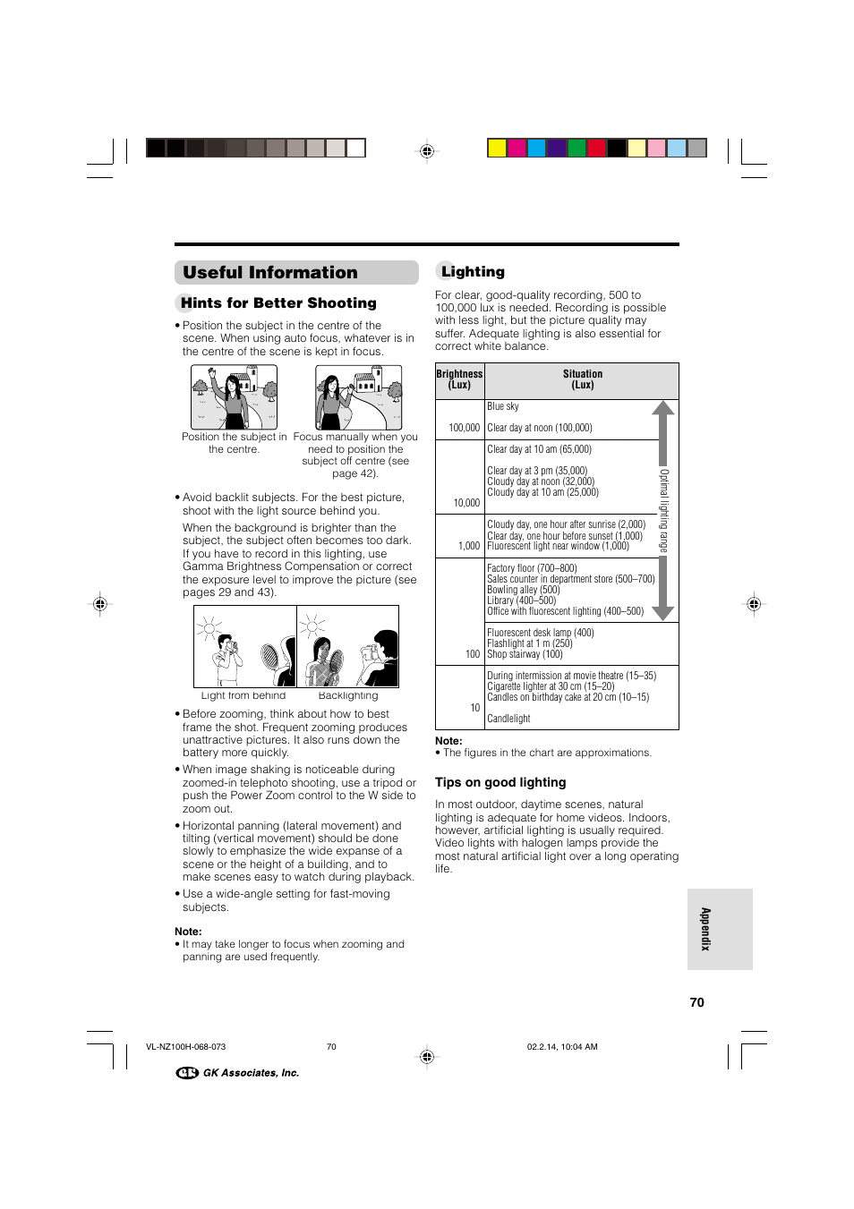 Useful information | Sharp VL-NZ100S User Manual | Page 81 / 91