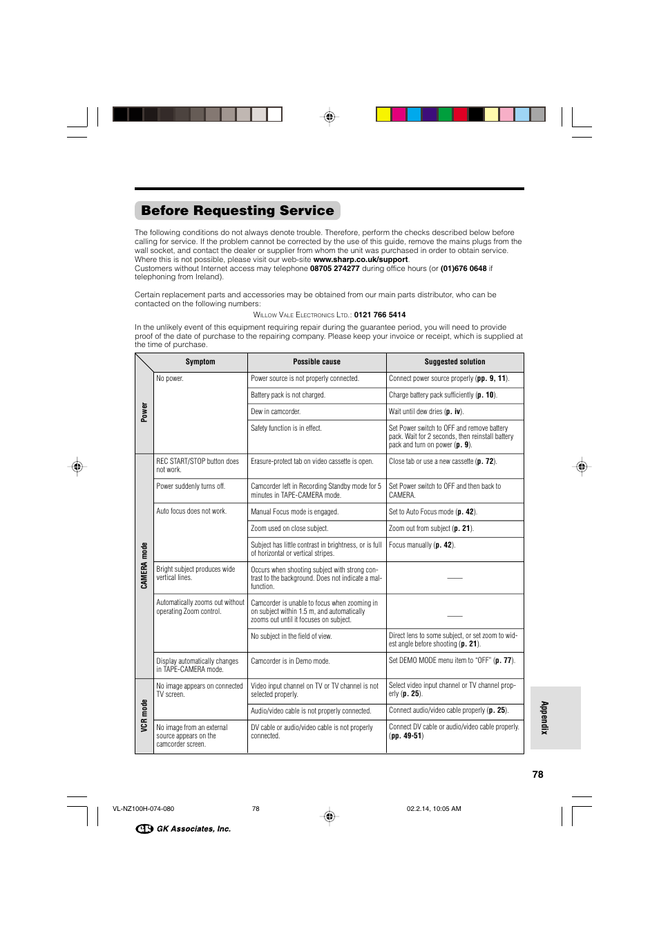 Before requesting service | Sharp VL-NZ100S User Manual | Page 89 / 91