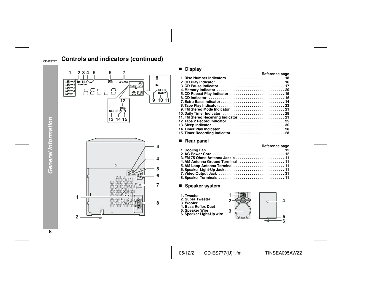 General information, Controls and indicators (continued) | Sharp CD-ES777 User Manual | Page 8 / 36