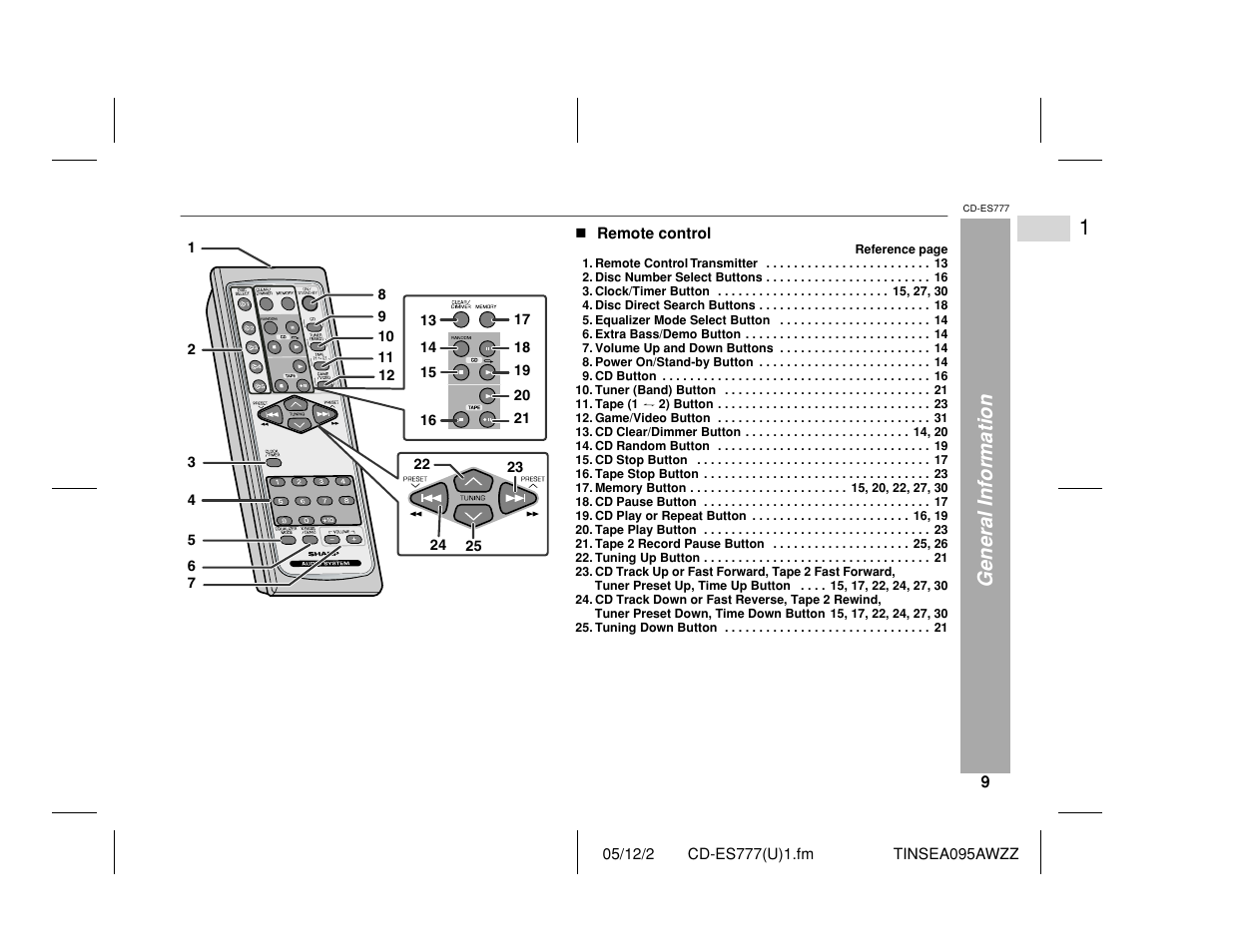 General information | Sharp CD-ES777 User Manual | Page 9 / 36