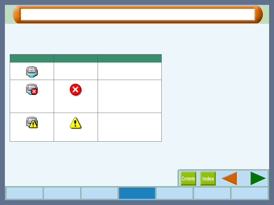 Understanding error messages, Understanding the status and program icon | Sharp AJ-2000 User Manual | Page 30 / 62