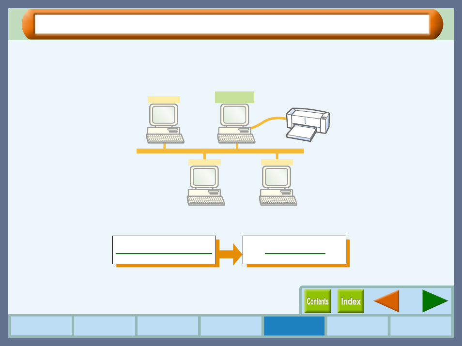 Sharing the printer using windows networking, Sharing printer | Sharp AJ-2000 User Manual | Page 33 / 62