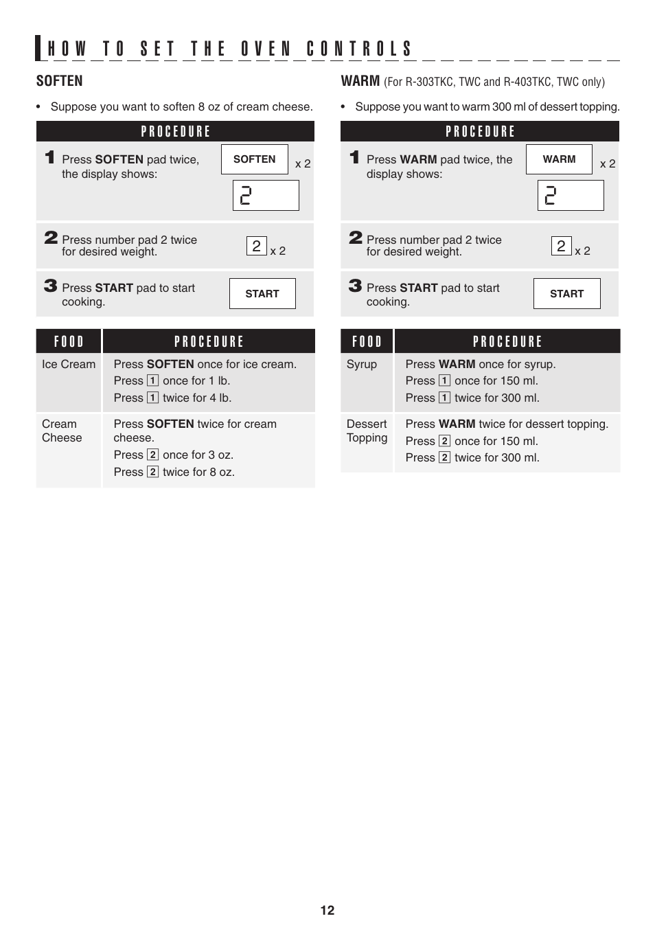 Sharp CAROUSEL R-403T User Manual | Page 12 / 16