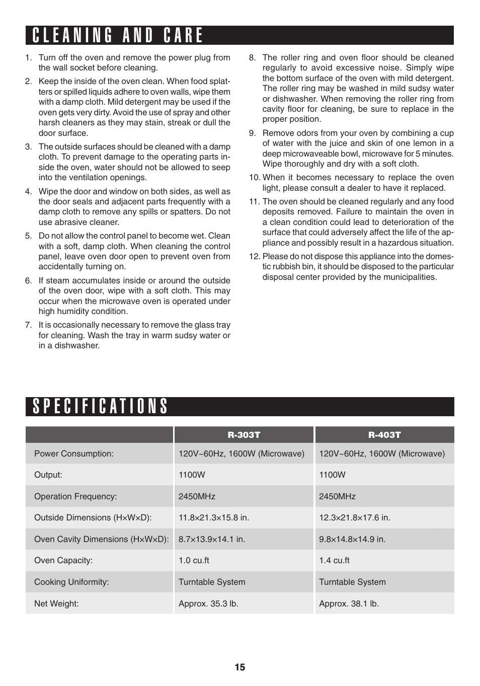 Sharp CAROUSEL R-403T User Manual | Page 15 / 16