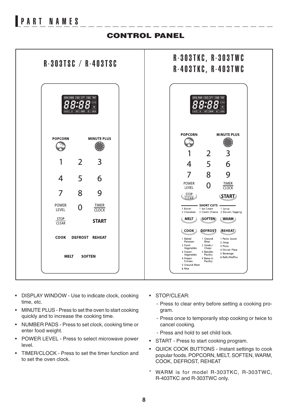 Sharp CAROUSEL R-403T User Manual | Page 8 / 16