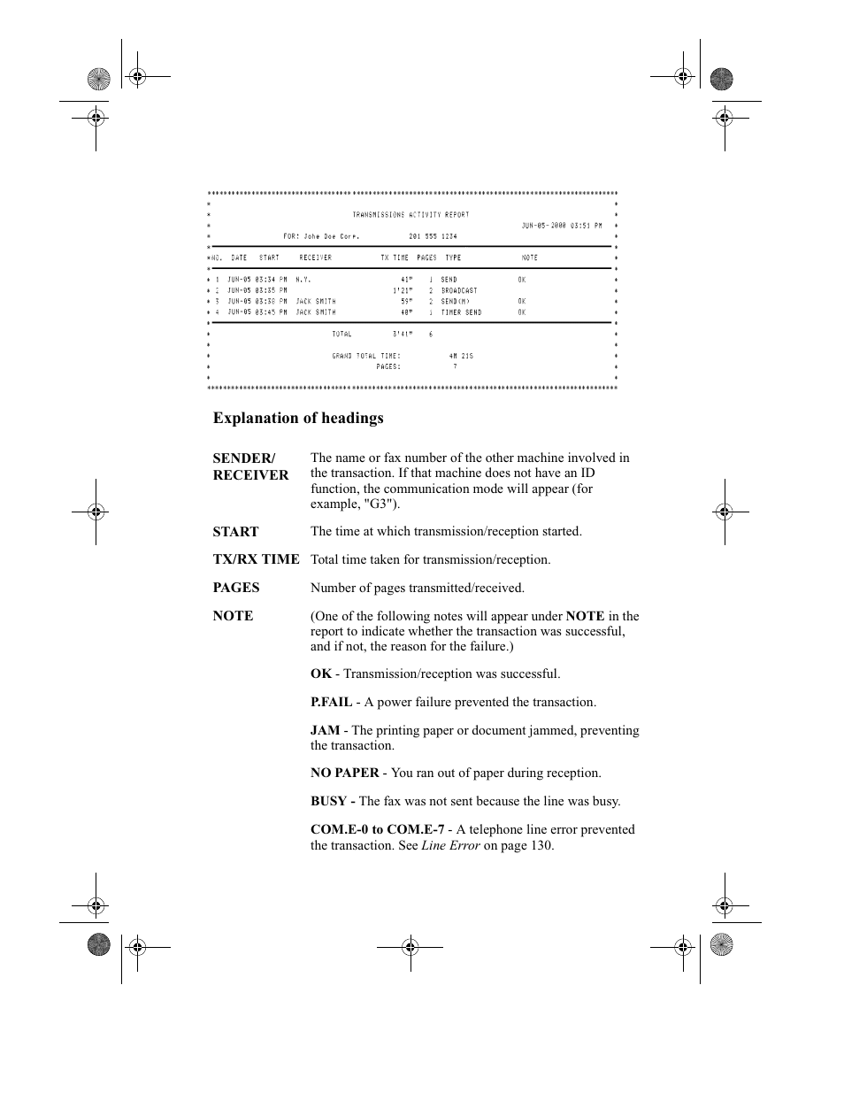 Sharp UX-355L User Manual | Page 122 / 156