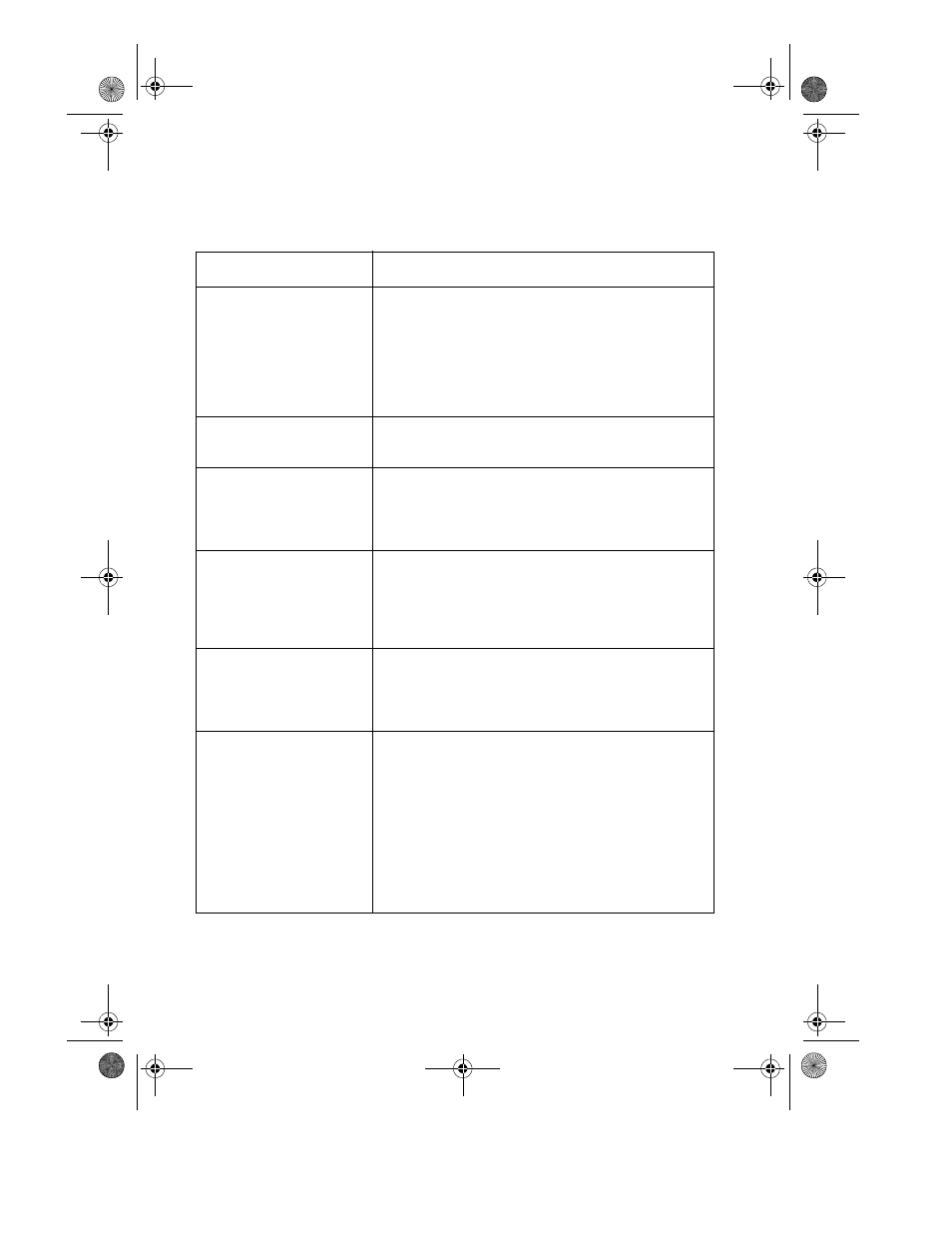 Sharp UX-355L User Manual | Page 134 / 156