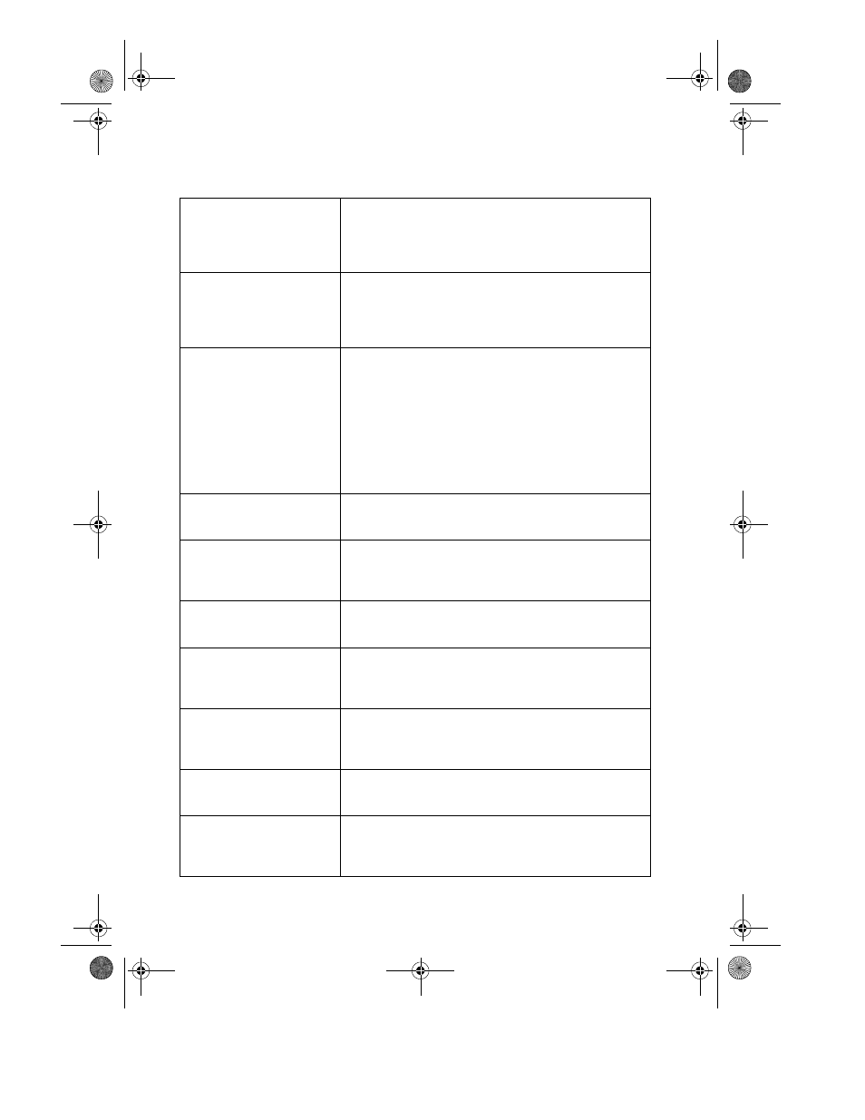 Sharp UX-355L User Manual | Page 138 / 156