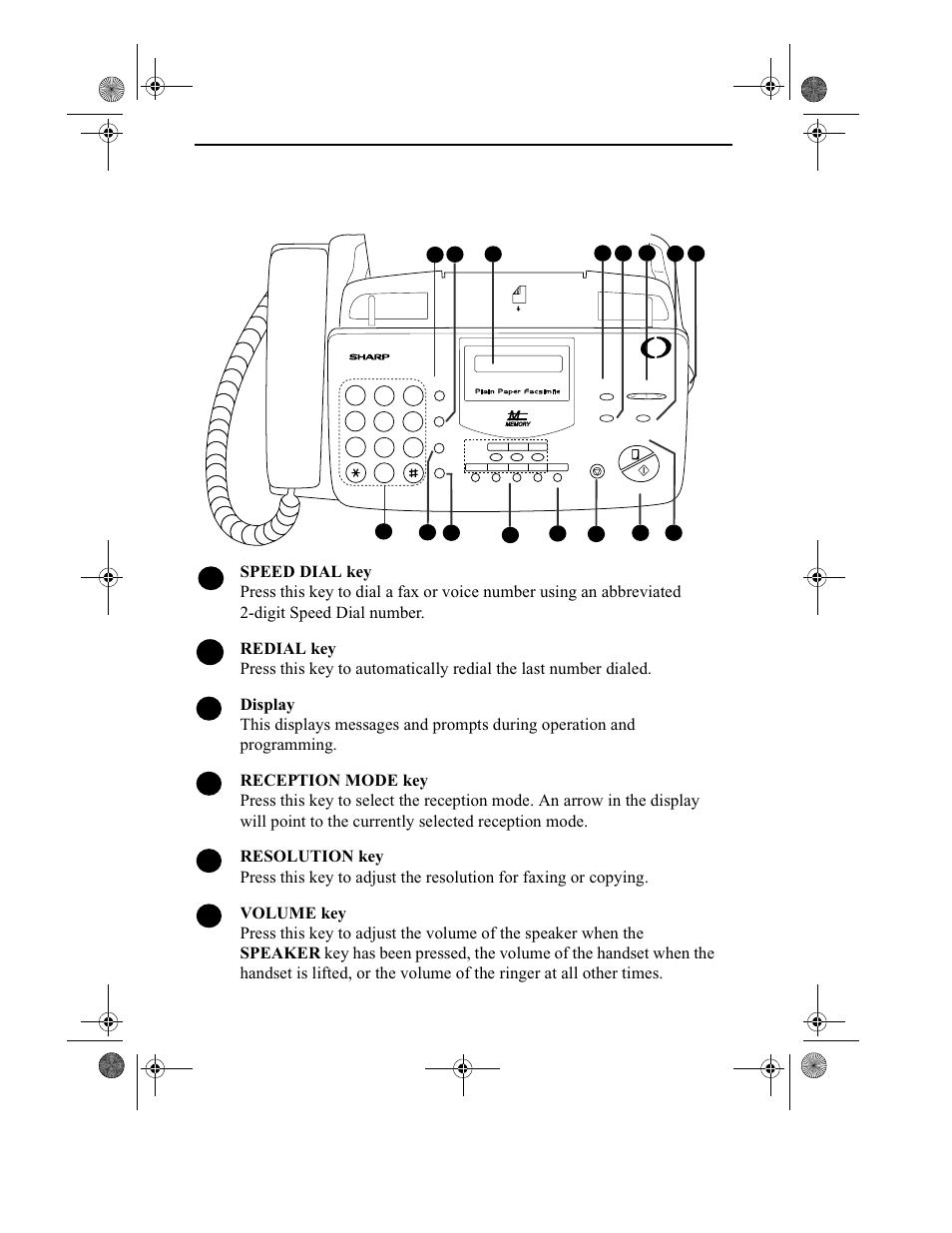 A look at the operation panel | Sharp UX-355L User Manual | Page 9 / 156