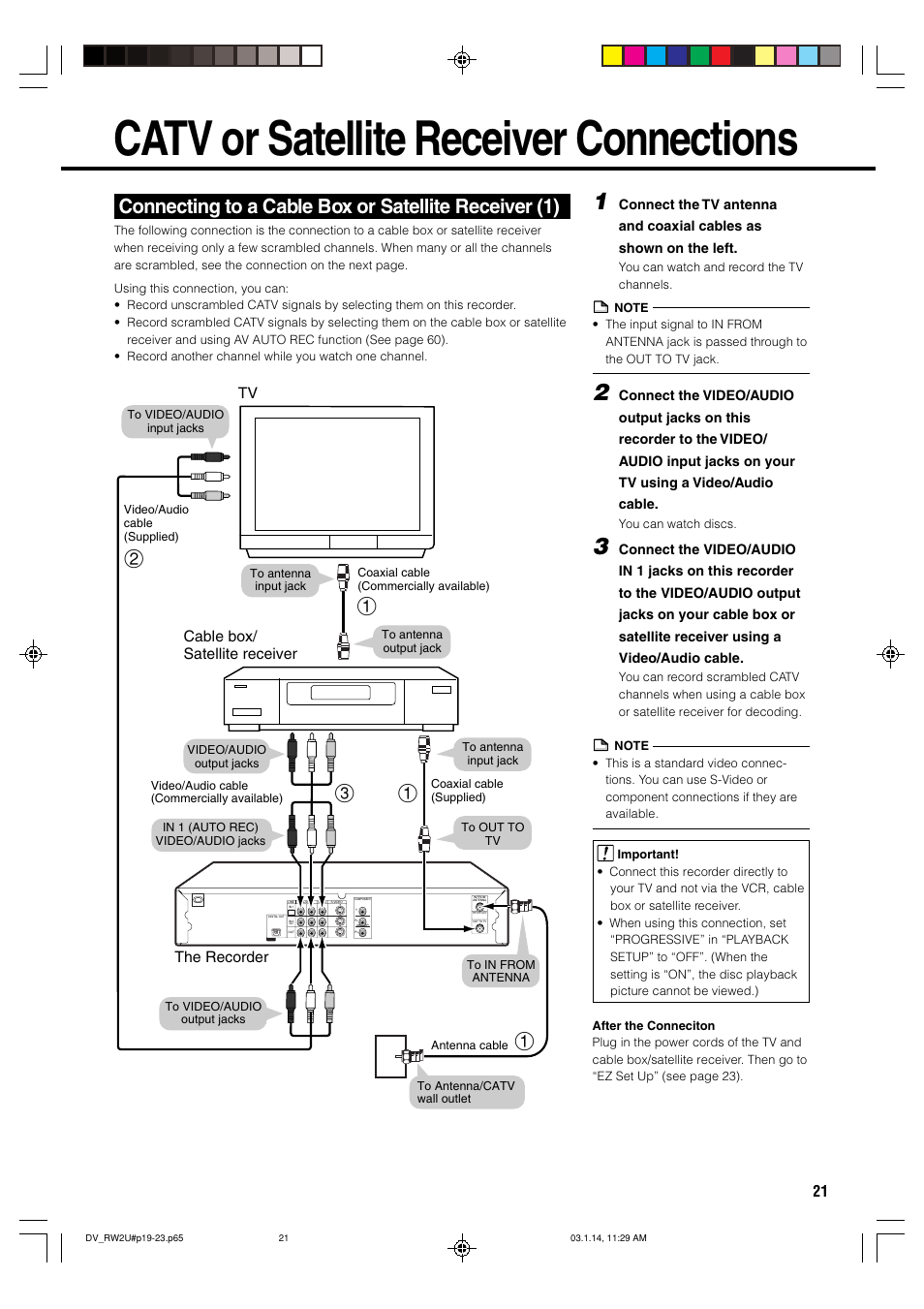 Catv or satellite receiver connections | Sharp DV-RW2U User Manual | Page 21 / 112