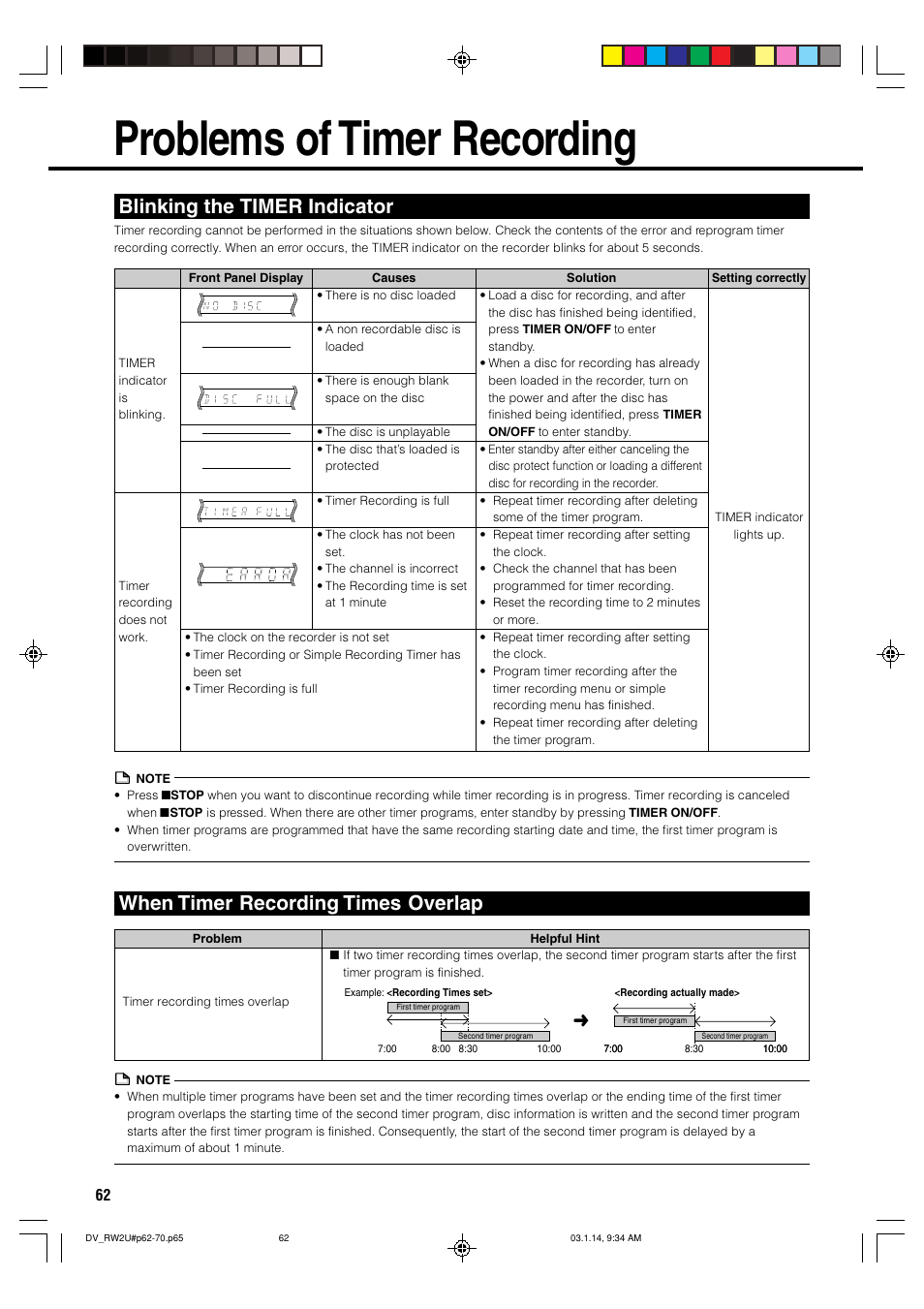 Problems of timer recording, Blinking the timer indicator, When timer recording times overlap | Sharp DV-RW2U User Manual | Page 62 / 112